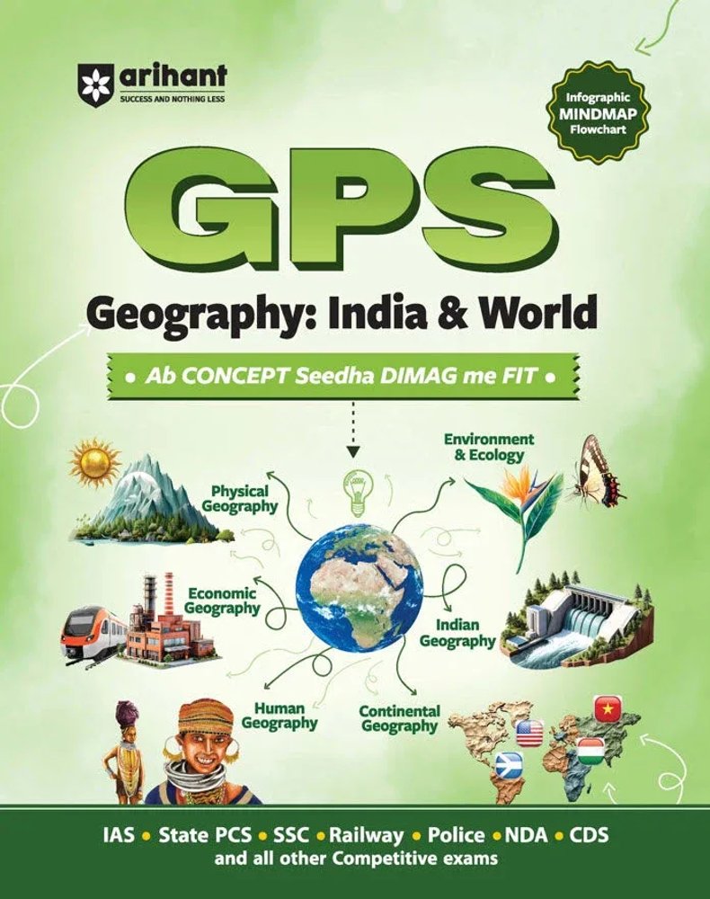 Arihant GPS Geography: India & World  | Infographics, Mindmaps & Flowcharts