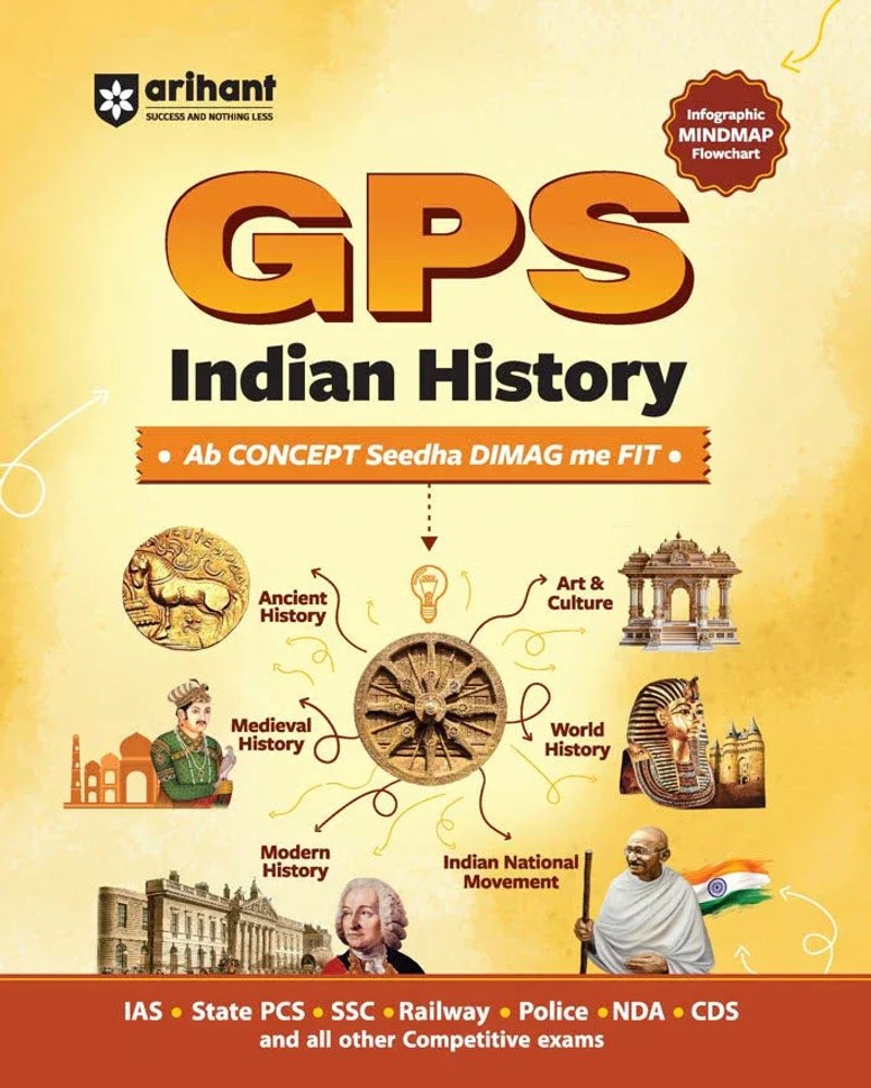 Arihant GPS Indian History Book | Concept-Building with Mindmaps, Infographics & Flowcharts