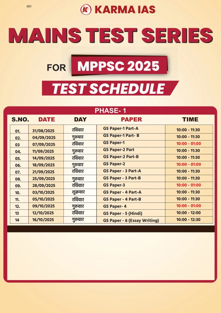 KARMA IAS MPPSC Mains Test Series 2025 | GS Paper 1 to 6 | Mains Practice Papers with Answer | Hindi Medium