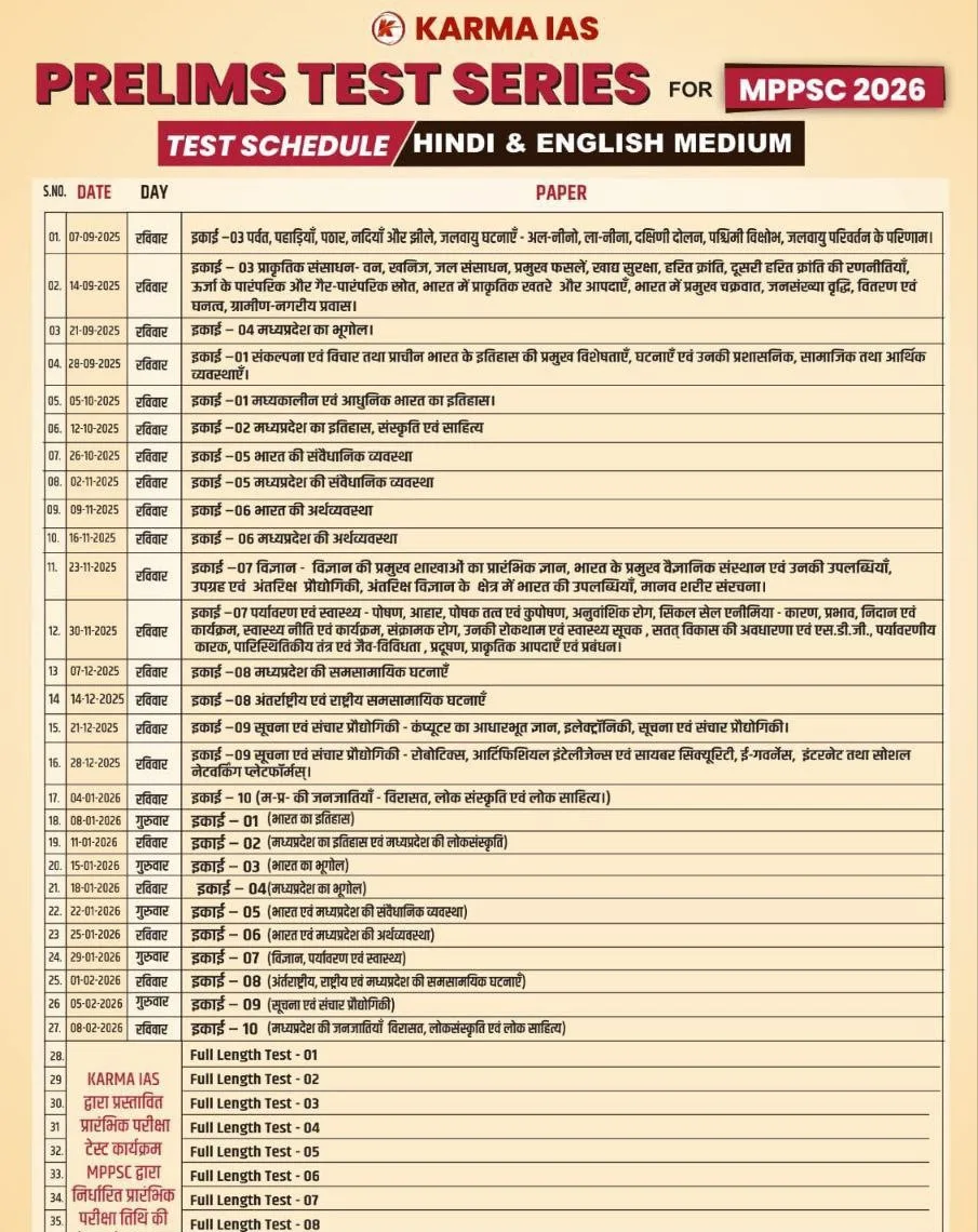 Karma IAS MPPSC Prelims 2026 Test Series Printout (Hindi & English Medium) | Full Test Schedule & Unit Wise Syllabus Coverage